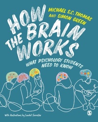 Abbildung von: How the Brain Works - SAGE Publications Ltd