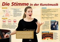 Abbildung von: Poster Sekundarstufe: Die Stimme - Helbling