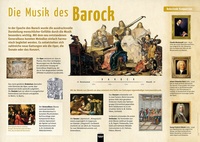 Abbildung von: Poster Sekundarstufe: Das Barock - Helbling