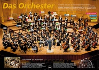 Abbildung von: Poster Sekundarstufe: Das Orchester - Helbling