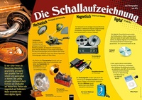 Abbildung von: Poster Sekundarstufe: Die Schallaufzeichnung - Helbling