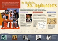 Abbildung von: Poster Sekundarstufe: Die Musik des 20. Jahrhunderts - Helbling