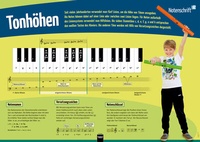 Abbildung von: Poster Sekundarstufe: Tonhöhen - Helbling