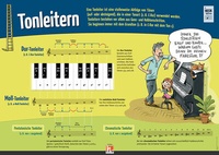 Abbildung von: Poster Sekundarstufe: Tonleitern - Helbling