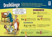 Abbildung von: Poster Sekundarstufe: Dreiklänge - Helbling