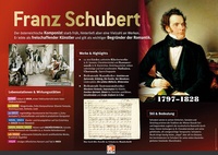 Abbildung von: Poster Sekundarstufe: Franz Schubert - Helbling