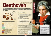 Abbildung von: Poster Sekundarstufe: Ludwig van Beethoven - Helbling
