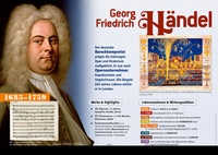 Abbildung von: Poster Sekundarstufe: Georg Friedrich Händel - Helbling
