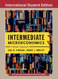 Abbildung von: Intermediate Microeconomics - WW Norton & Co