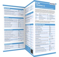 Abbildung von: Windows 11 - Tastenkombinationen für schnelles Arbeiten - BILDNER Verlag