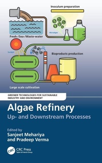 Enlarge image Cover: Algae Refinery - CRC Press