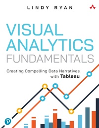Abbildung von: Visual Analytics Fundamentals - Addison Wesley