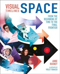 Enlarge image Cover: Visual Timelines: Space - Arcturus Editions