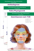 Cover: Poster Gesichtsdiagnostik f&uuml;r TCM und NHK - Urban & Fischer