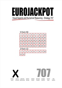 Abbildung von: Eurojackpot - Kamuran Cakir