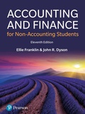 Cover: Accounting and Finance for Non-Accounting Students - Pearson Education Limited