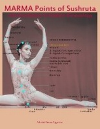 Abbildung von: Marma Points of Sushruta the foundation of Modern Kinesiology - Devotees of Sri Sri Ravi Shankar Ashram