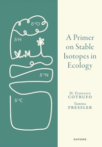 Abbildung von: A Primer on Stable Isotopes in Ecology - OUP eBook