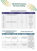 Cover: OB/GYN Preventive Services Coding Quick Reference Guide - American College of Obstetricians & Gynecologists