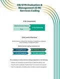 Cover: OB/GYN Evaluation & Management (E/M) Services Coding Quick Reference Guide - American College of Obstetricians & Gynecologists