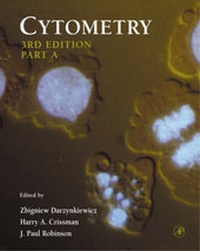 Abbildung von: Cytometry, Part A: Volume 63 - Academic Press