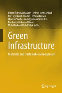 Enlarge image Cover: Green Infrastructure - Springer