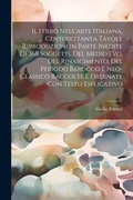 Cover: Il ferro nell'arte Italiana. Centosettanta tavole riproduzioni in parte inedite di 368 soggetti, del medio evo, del rinascimento, del periodo barocco e neo-classico raccolte e ordinate con testo esplicativo - Legare Street Press