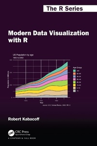 Abbildung von: Modern Data Visualization with R - Taylor & Francis