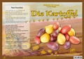 Cover: Natur-Kamishibai / Natur-Kamishibai - Die Kartoffel - Fischer-Nagel, H