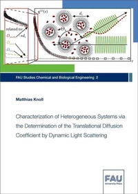 Enlarge image Cover: Characterization of Heterogeneous Systems via the Determination of the Translational Diffusion Coefficient by Dynamic Light Scattering - FAU University Press