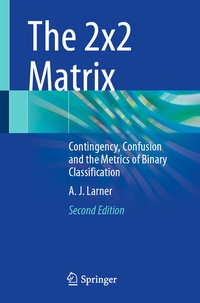 Abbildung von: The 2x2 Matrix - Springer