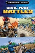 Cover: Civil War Battles - Rosen Young Adult