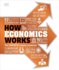 Enlarge image Cover: How Economics Works - Dorling Kindersley