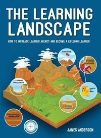 Abbildung von: The Learning Landscape - James Anderson