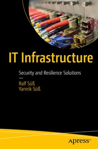 Abbildung von: IT Infrastructure - Apress