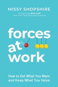 Cover: Forces at Work - MISSYSHOPSHIRE INC