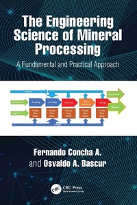 Abbildung von: The Engineering Science of Mineral Processing - CRC Press