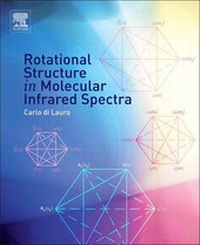 Abbildung von: Rotational Structure in Molecular Infrared Spectra - Elsevier