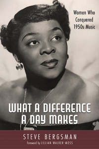 Abbildung von: What a Difference a Day Makes - University of Pittsburgh Press