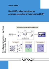 Abbildung von: Novel NHC-iridium complexes for advanced application of hyperpolarized NMR - Logos Berlin