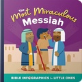 Cover: The Most Miraculous Messiah - Harvest House Publishers,U.S.
