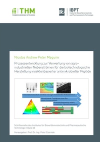 Bild: Prozessentwicklung zur Verwertung von agro-industriellen Nebenströmen für die biotechnologische Herstellung insektenbasierter antimikrobieller Peptide - Shaker