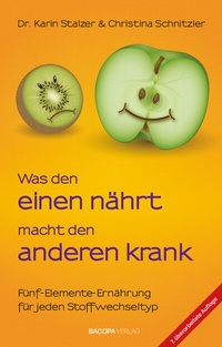 Abbildung von: Was den einen nährt, macht den anderen krank. - BACOPA