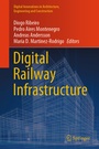 Cover: Digital Railway Infrastructure - Springer