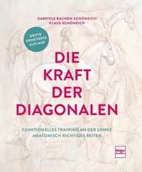 Abbildung von: Die Kraft der Diagonalen - Müller Rüschlikon
