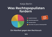 Abbildung von: Was Rechtspopulisten fordern - Yes Publishing