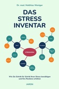 Cover: Das Stress-Inventar - Jaron