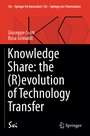 Cover: Knowledge Share: the (R)evolution of Technology Transfer - Springer