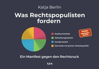 Abbildung von: Was Rechtspopulisten fordern - Yes Publishing