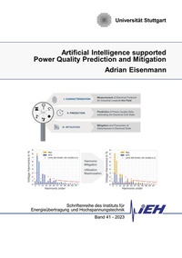 Abbildung von: Artificial Intelligence supported Power Quality Prediction and Mitigation - BoD - Books on Demand